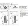 Печь электрическая HARVIA KIVI PI70Е без пульта HPIE700400